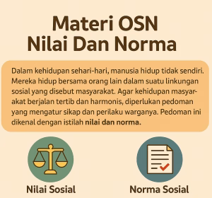 nilai dan norma