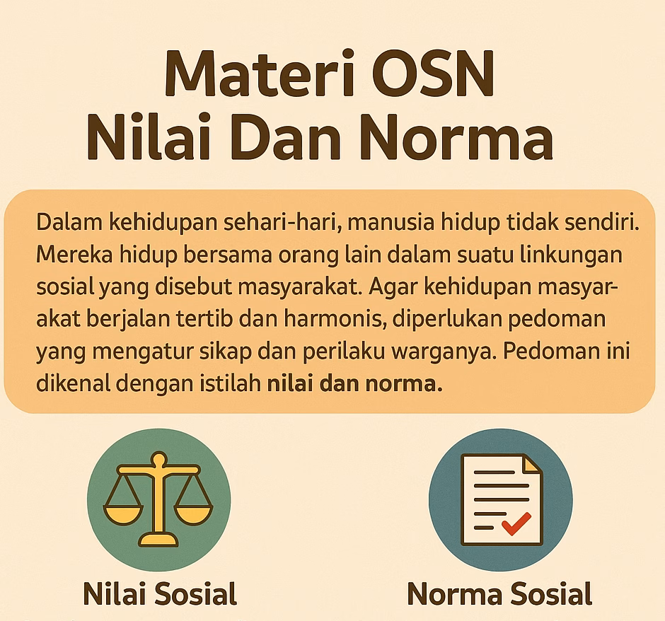 nilai nilai dan norma
