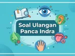 SOAL ULANGAN PANCA INDRA