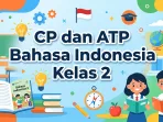 CP dan ATP Bahasa Indonesia Kelas 2