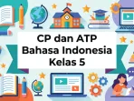 CP dan ATP Bahasa Indonesia Kelas 5