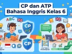 CP dan ATP Bahasa Inggris Kelas 6