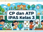 cp dan atp ipas kelas 3