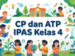 cp dan atp ipas kelas 4
