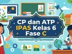 cp dan atp ipas kelas 6