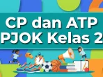 CP dan ATP PJOK Kelas 2