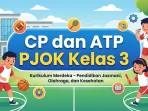 CP dan ATP PJOK Kelas 3 Kurikulum Merdeka