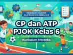 CP dan ATP PJOK Kelas 6